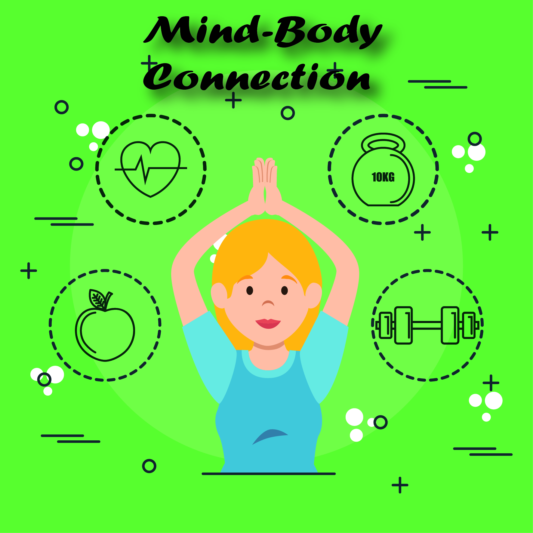 mind body connection